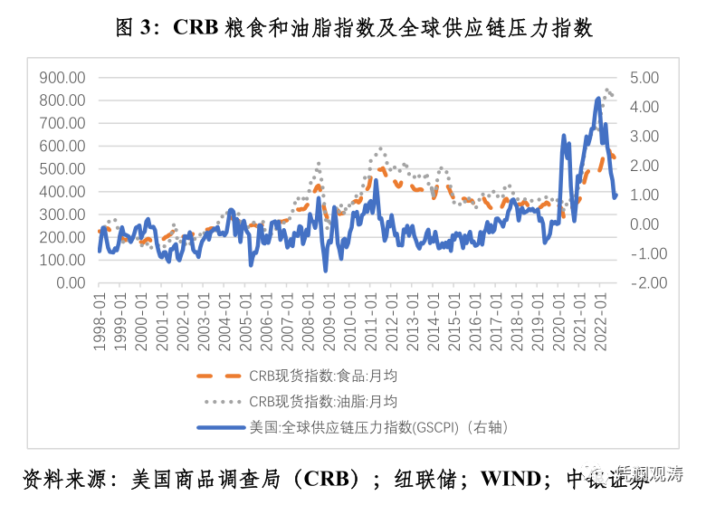 1670466242839211.png 微信图片_20221208102353.png