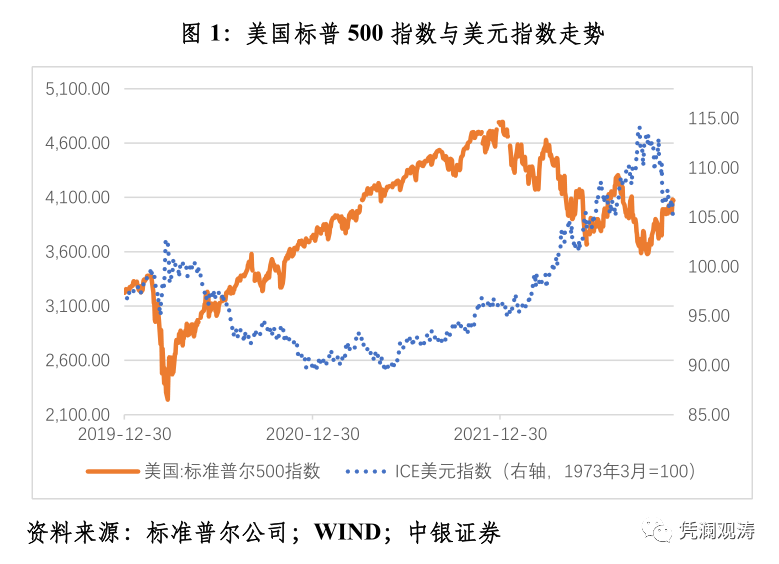 1670466217426669.png 微信图片_20221208102327.png