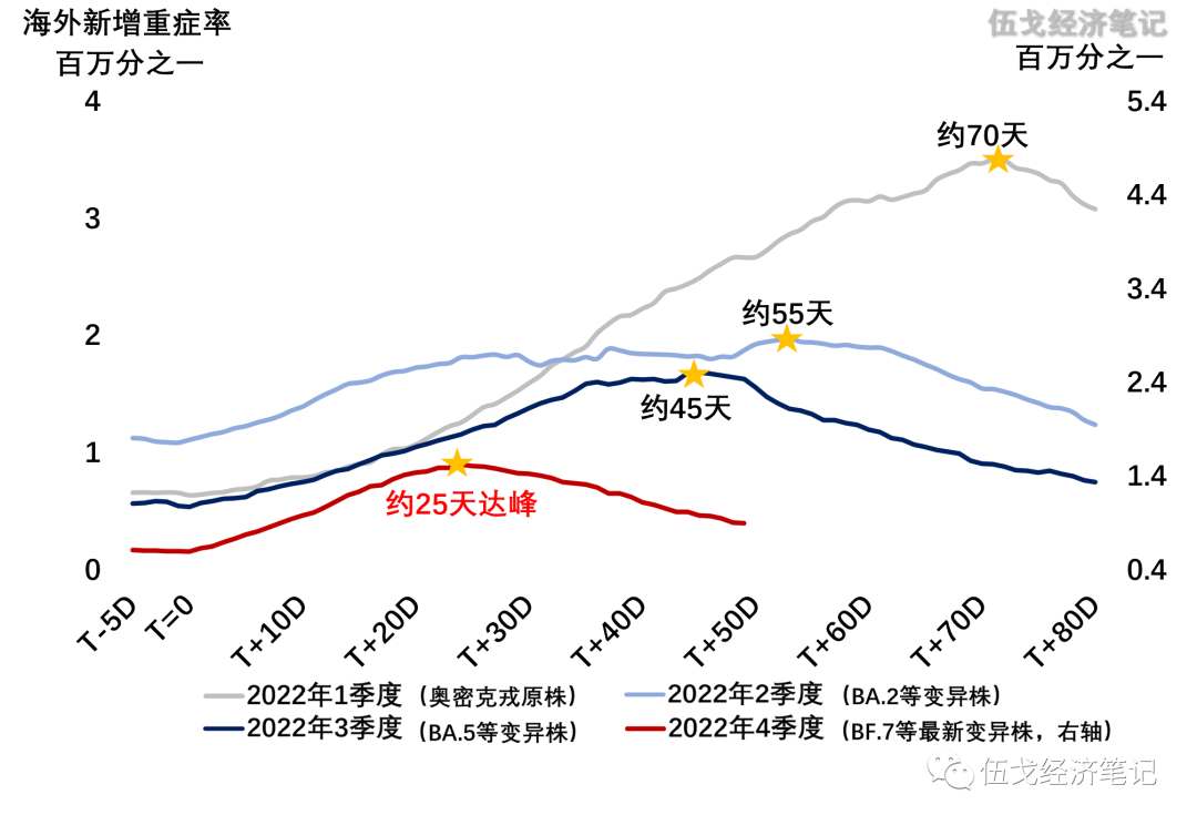 微信图片_20221219131644.png